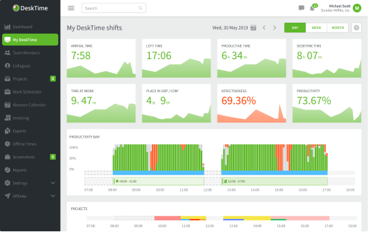 How to track your JIRA tasks with DeskTime: