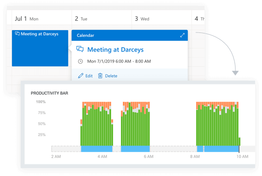 Use the Outlook time tracker to see where your employees are