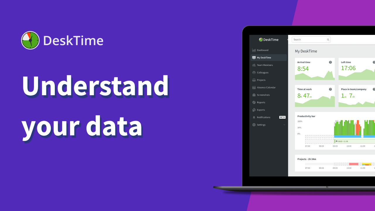 Understand your data