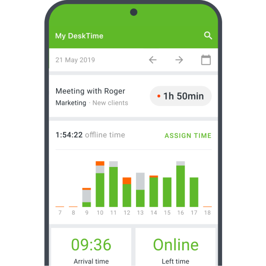 No-compromise mobile time tracking done your way