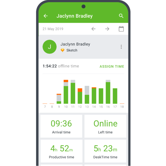 Precision mobile employee time tracking