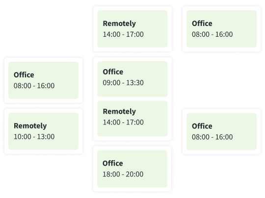 Illustration of the shift scheduling feature in the DeskTime employee monitoring tool