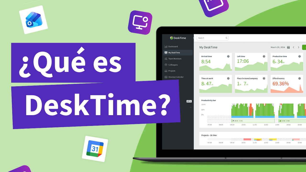 Miniatura de un vídeo que muestra la configuración de DeskTime en cinco sencillos pasos