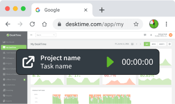 Una captura de pantalla del rastreado del tiempo DeskTime basado en navegador