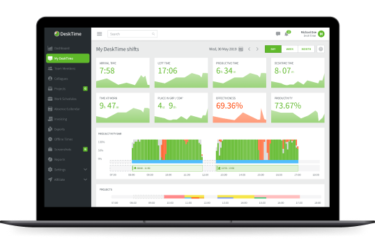 Benefits of DeskTime's time tracking app for a solo user.