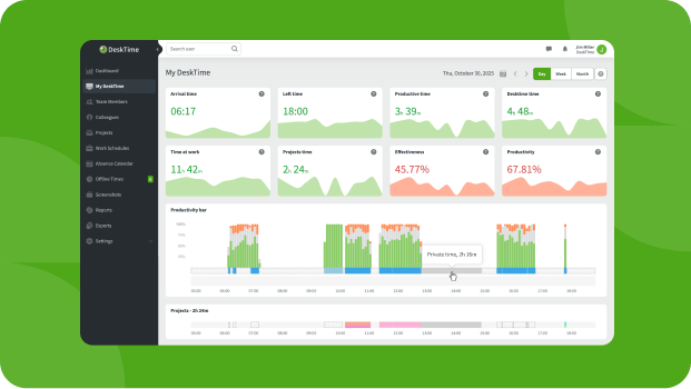 DeskTime Screenshots