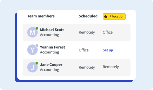 IP location in Team Members section