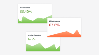 A screenshot of the DeskTime automatic time tracker