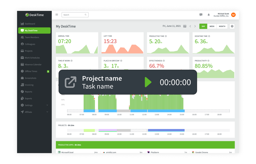 web-time-tracker-for-easy-productivity-tracking