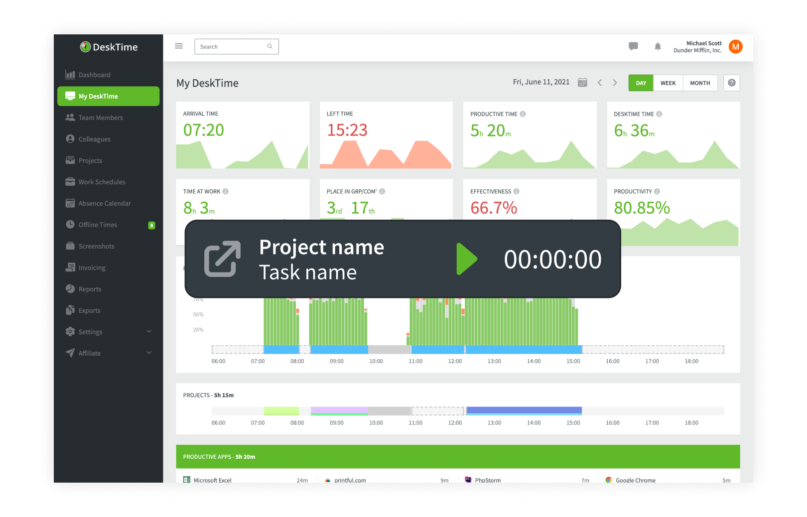 web-time-tracker-for-easy-productivity-tracking