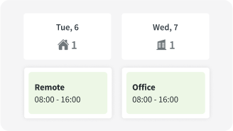 A screenshot of the DeskTime automatic time tracking software